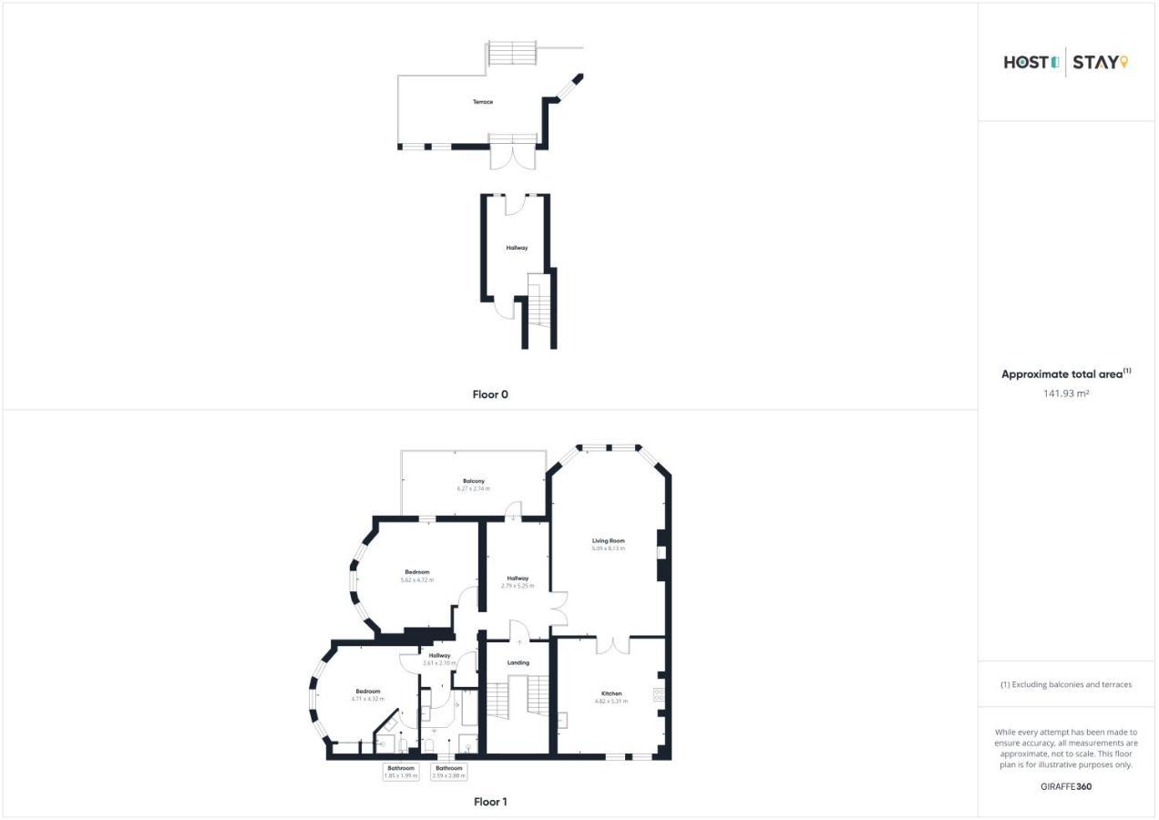 Host & Stay - Captain'S Deck Seafront Apartment Saltburn-by-the-Sea Exterior photo